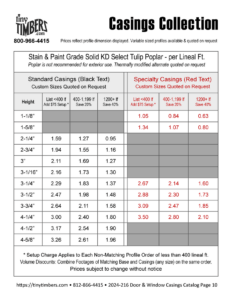 Casings Catalog Pricelist Page 10