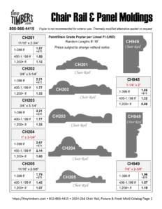 Chair Rail, Panel & Picture Moldings Catalog Page 1